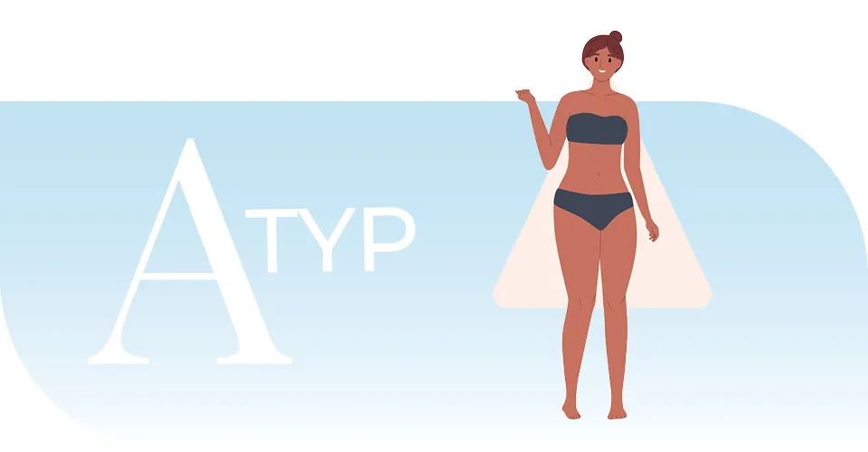 A-Typ Figurtypen - A-Typ
